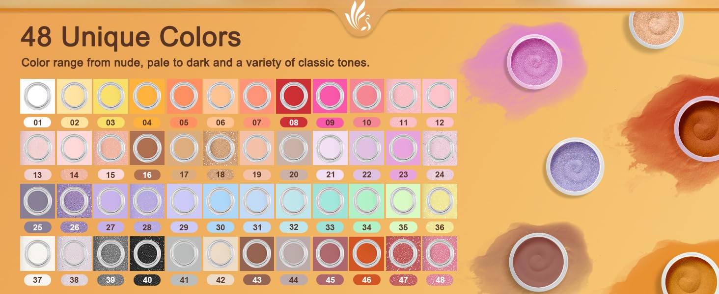 Lavender Violets 62 Pcs Dip Powder Nail Kit Starter Review